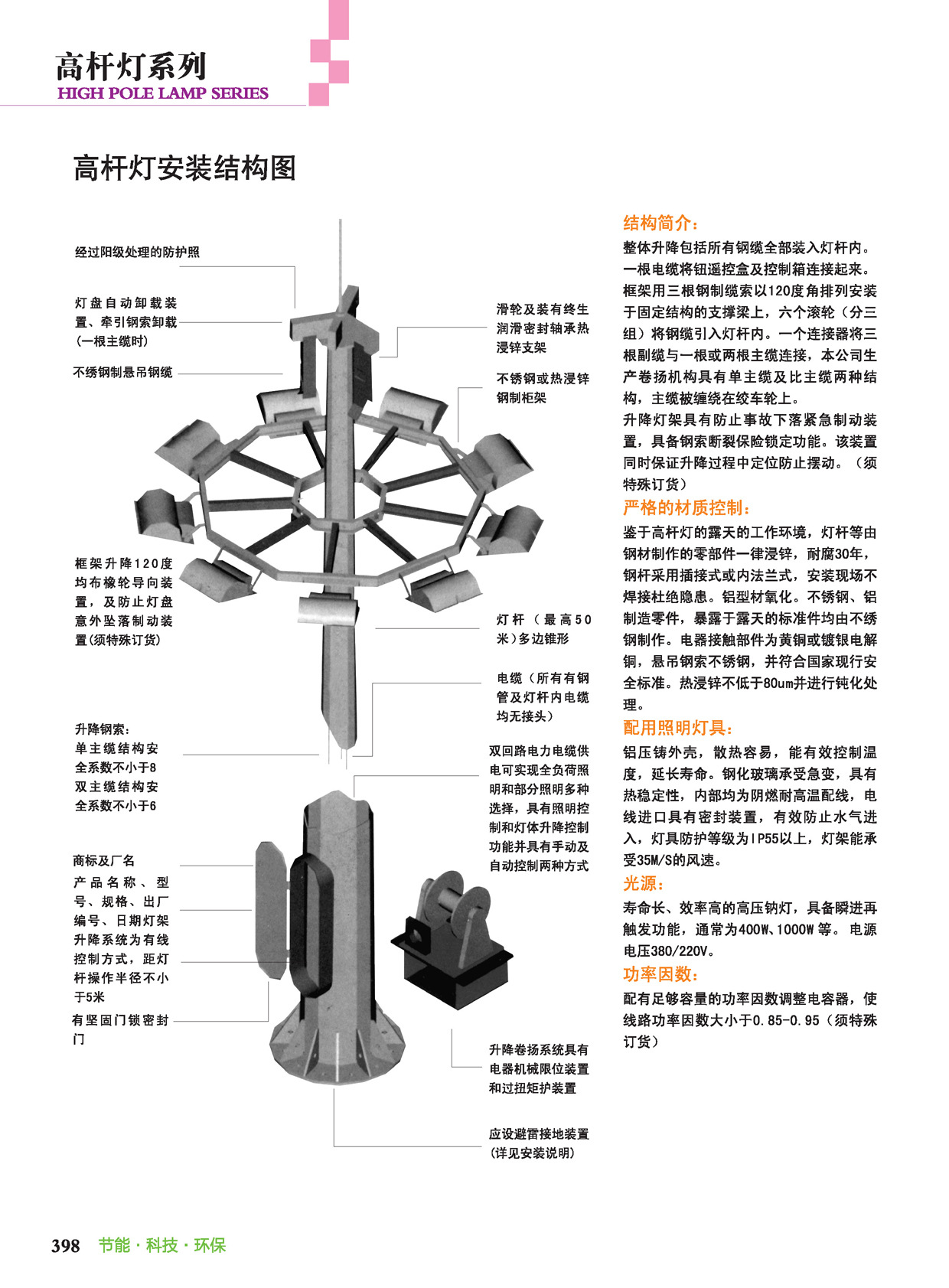 河南高杆灯专业制造厂家.jpg